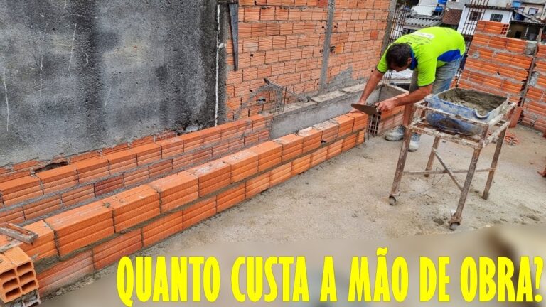 Análise do Preço do M² da Parede de Tijolo